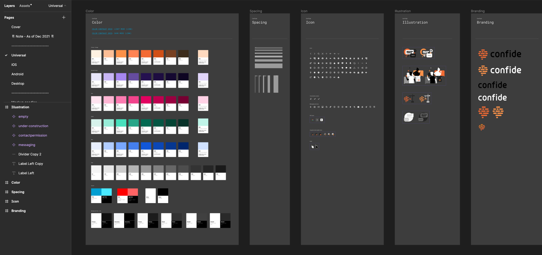 Universal components
