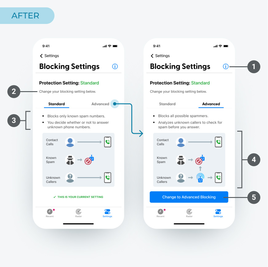 Call blocking setting after design updates
