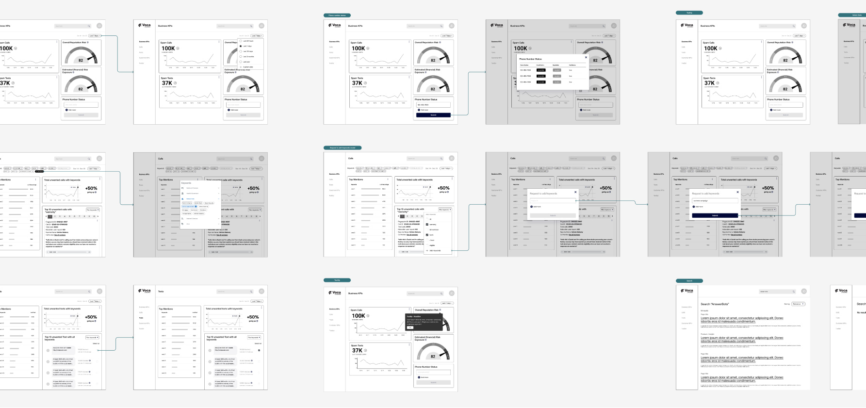 Wireframes